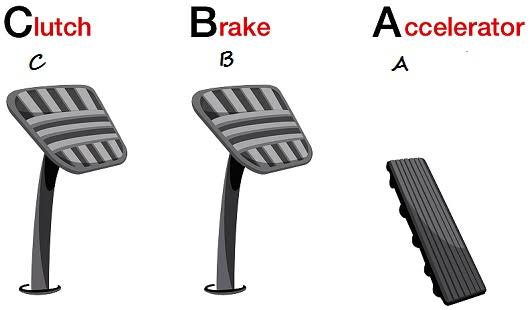 Clutch, brake and accelerator pedals